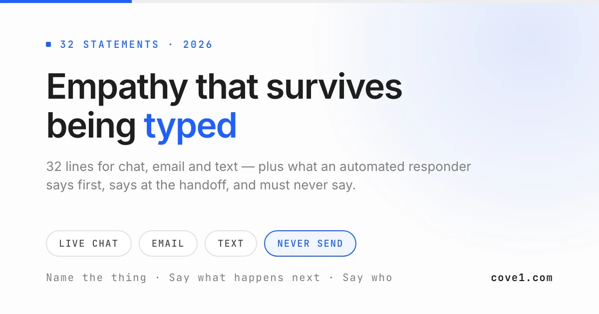 Empathy statements for customer service grouped by channel: live chat, email, text and WhatsApp, plus AI first reply and handoff lines