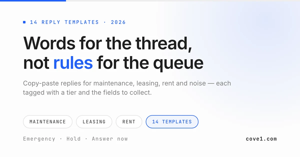 Message templates for responding to tenant inquiries, sorted into emergency, hold-for-morning and answer-now tiers