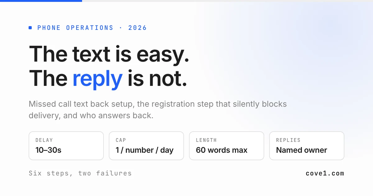 Missed call text back flow: trigger conditions, the outbound SMS, and the reply queue that decides whether it works