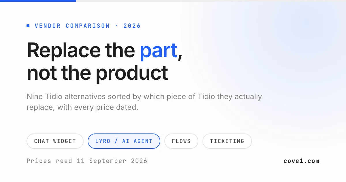 Table grouping Tidio alternatives by the part of Tidio they replace: chat widget, AI agent, Flows, and ticketing